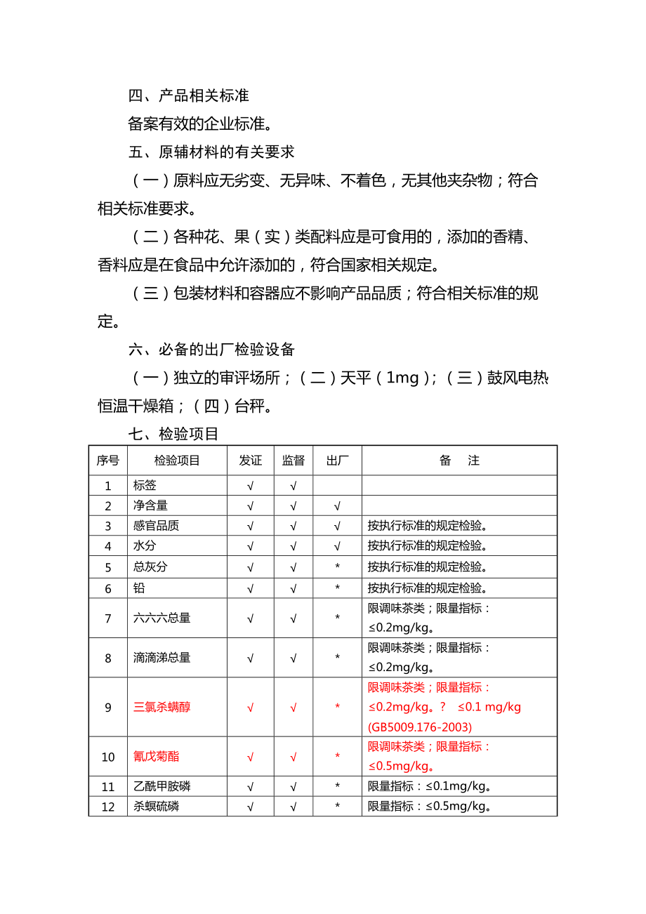 含茶制品代用茶生產(chǎn)許可證QS審查細(xì)則